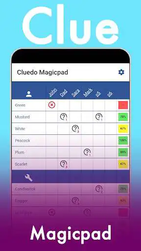 Play APK Cluedo Magicpad (a super notepad)  and enjoy Cluedo Magicpad (a super notepad) with UptoPlay io.ddmweb.cluedomagicpad