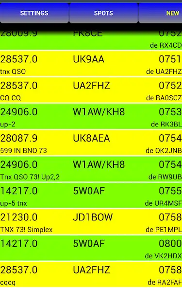 Play Clusteroid (DXCC  cluster) as an online game Clusteroid (DXCC  cluster) with UptoPlay