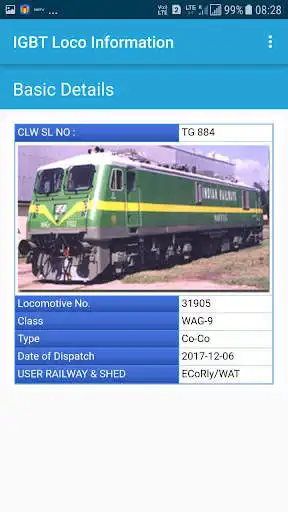Play CLW IGBT LOCO INFORMATION