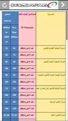 Play cma oman
