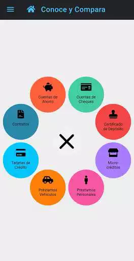 Play CNBS Conoce y Compara as an online game CNBS Conoce y Compara with UptoPlay