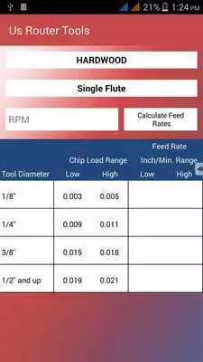 Play CNC Chip Load Calculator