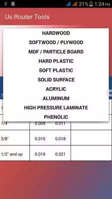 Play CNC Chip Load Calculator