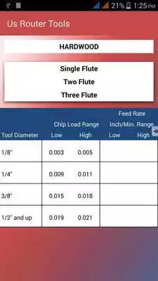 Play CNC Chip Load Calculator