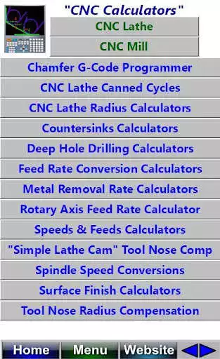 Play CNC Milling Speed & Feed Calculator Programming as an online game CNC Milling Speed & Feed Calculator Programming with UptoPlay