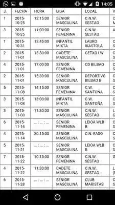 Play CNW Sestao