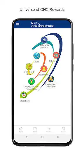 Play CNX Rewards  and enjoy CNX Rewards with UptoPlay