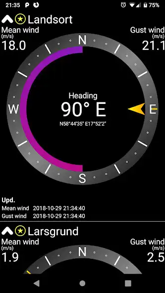 Play Coast weather  and enjoy Coast weather with UptoPlay