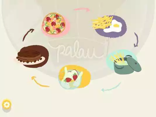 Play Cocina con Palau