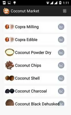 Play Coconut Market