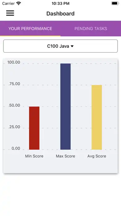 Play CodeZinger as an online game CodeZinger with UptoPlay