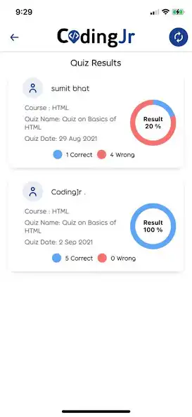 Play Codingjr instructor school as an online game Codingjr instructor school with UptoPlay