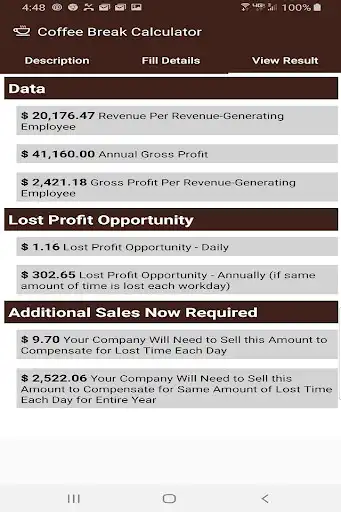 Play Coffee Break Calculator For Lost Revenue  and enjoy Coffee Break Calculator For Lost Revenue with UptoPlay