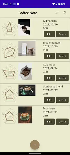 Play Coffee Note  and enjoy Coffee Note with UptoPlay