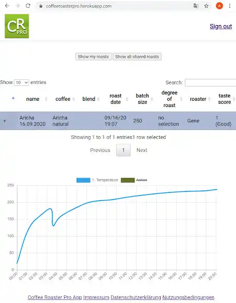 Play Coffee Roaster Pro as an online game Coffee Roaster Pro with UptoPlay
