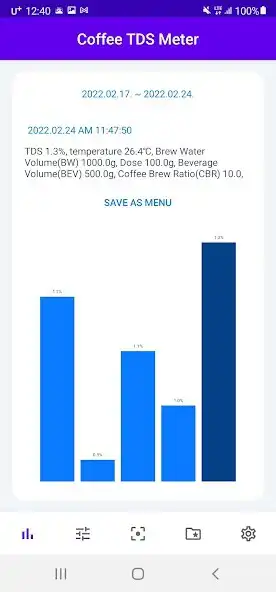 Play Coffee TDS Refractometer  and enjoy Coffee TDS Refractometer with UptoPlay