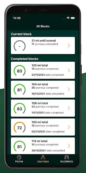 Play Cogent Drive Gladys as an online game Cogent Drive Gladys with UptoPlay