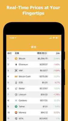 Play CoinAI