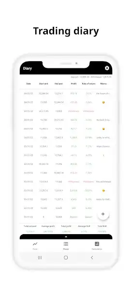 Play Coin Diary - Trading journal as an online game online Coin Diary - Trading journal with UptoPlay Play Coin Diary - Trading journal as an online game Coin Diary - Trading journal with UptoPlay