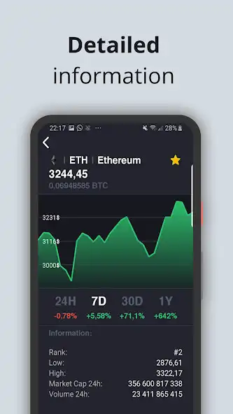 Play Coinium - Crypto Charts  News as an online game Coinium - Crypto Charts  News with UptoPlay