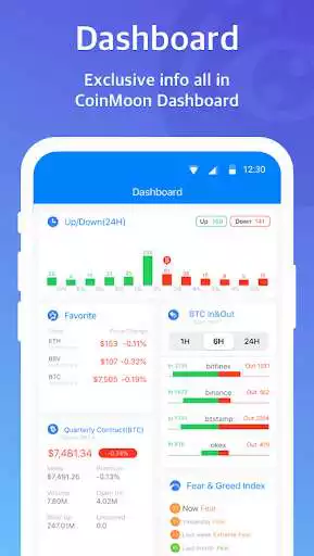 Play CoinMoon - Bitcoin & Crypto Tracker, Alert, News  and enjoy CoinMoon - Bitcoin & Crypto Tracker, Alert, News with UptoPlay