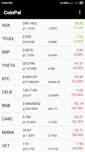 Play CoinPal as an online game online CoinPal with UptoPlay Play CoinPal as an online game CoinPal with UptoPlay