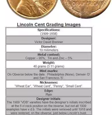Play Coin Photo Grading - Coin Grading Images Play Coin Photo Grading - Coin Grading Images
