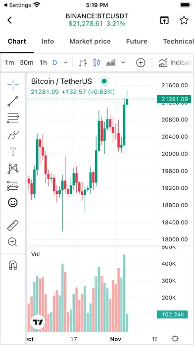 Play CoinUp: Liquidation Chart, etc as an online game CoinUp: Liquidation Chart, etc with UptoPlay
