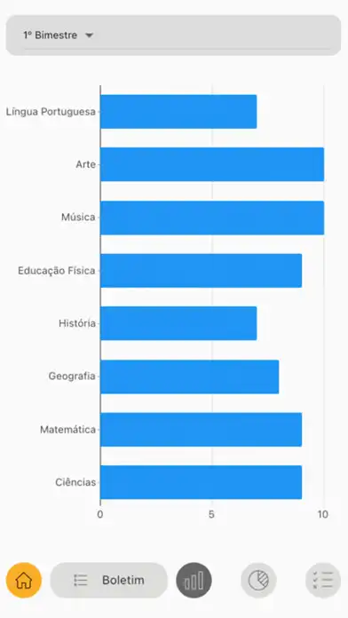 Play Colégio Harmonia as an online game Colégio Harmonia with UptoPlay
