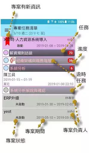 Play Collaborative project management and tracking  and enjoy Collaborative project management and tracking with UptoPlay