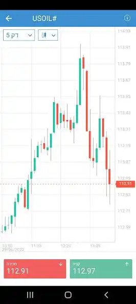 Play Colmex Plus  and enjoy Colmex Plus with UptoPlay