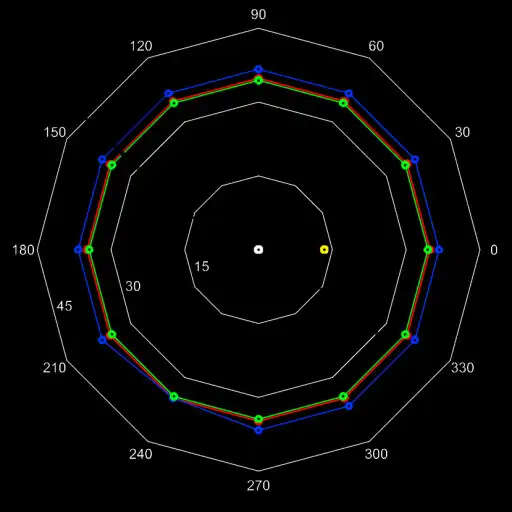 Play Color Field Testing APK