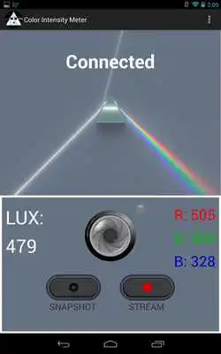 Play Color Intensity Meter