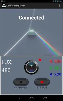 Play Color Intensity Meter