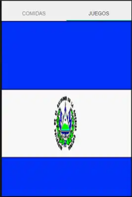 Play Comidas Tipicas De El Salvador Play Comidas Tipicas De El Salvador