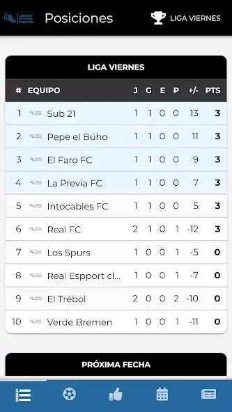 Play Comision de Futbol Municipal  and enjoy Comision de Futbol Municipal with UptoPlay