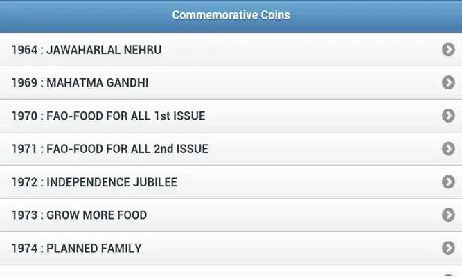 Play Commemorative coins of India