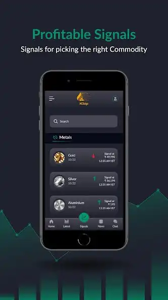 Play Commodity Trading Signal MCX  and enjoy Commodity Trading Signal MCX with UptoPlay