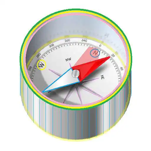 Free play online Compass Directions APK Free play online Compass Directions APK