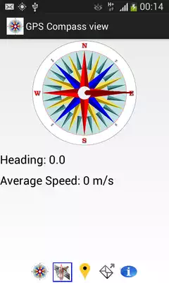 Play Compass Multi Purpose