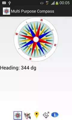 Play Compass Multi Purpose