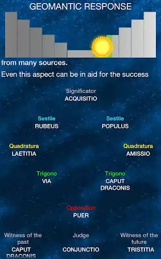Play Compendium of Divinations as an online game Compendium of Divinations with UptoPlay