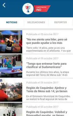Play Competencias IND Play Competencias IND
