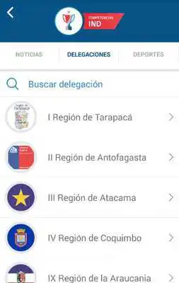 Play Competencias IND Play Competencias IND
