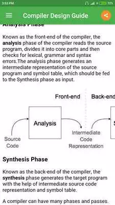 Play Compiler Design Guide Play Compiler Design Guide