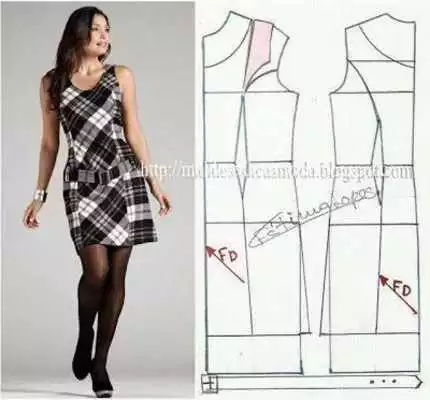 Play Complete Dress Patterns Play Complete Dress Patterns