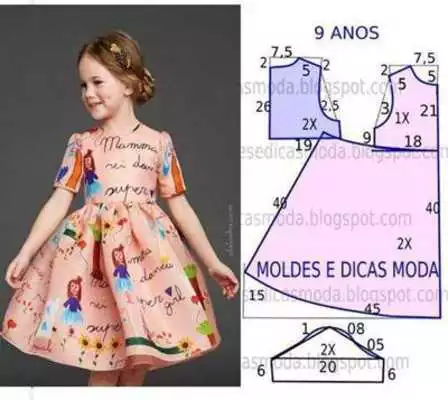 Play Complete Dress Patterns Play Complete Dress Patterns