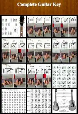Play Complete Guitar Keys