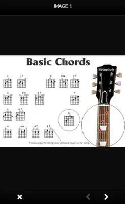 Play Complete Guitar Keys