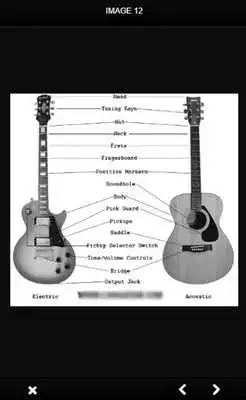Play Complete Guitar Keys